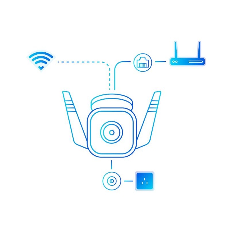IP kamera TP-LINK Tapo C310