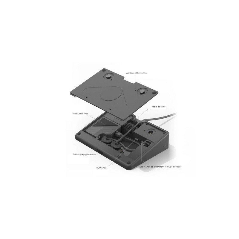 Nadzorna plošča Logitech TAP,