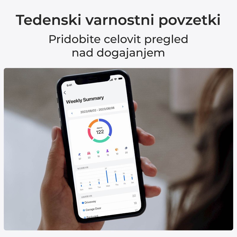 Hub Reolink Home 1