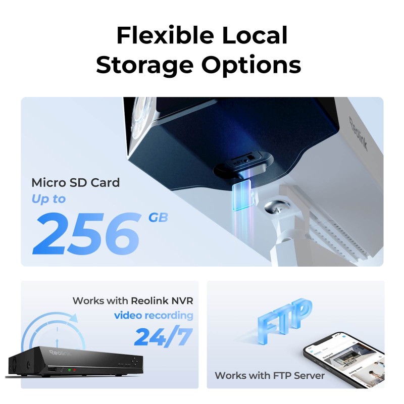 IP kamera Reolink Duo P750
