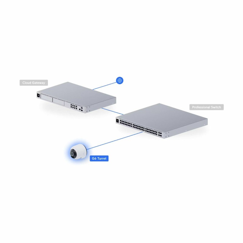 IP kamera Ubiquiti Unifi UVC-G6-Turret-W, 8.0MP, zunanja, bela