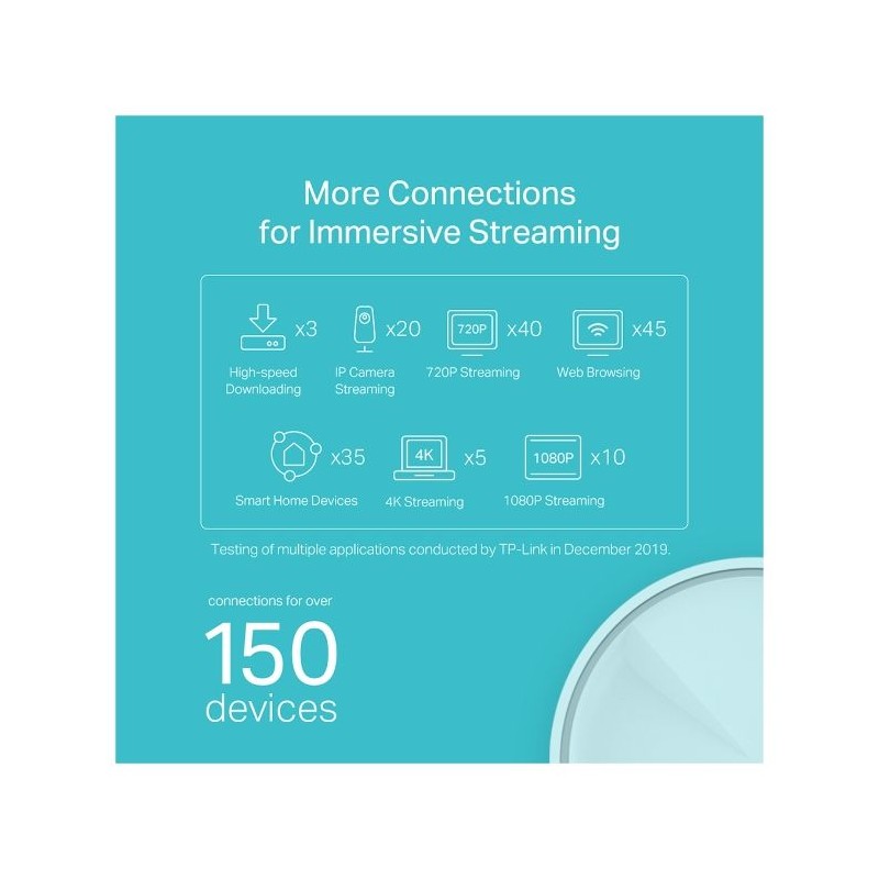 Usmerjevalnik (router) TP-Link Deco X20 Mesh, 2 pack