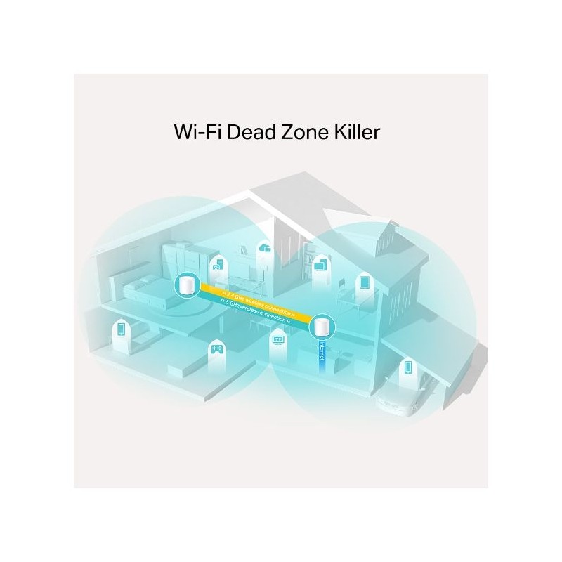 Usmerjevalnik (router) TP-Link Deco X20 Mesh, 2 pack