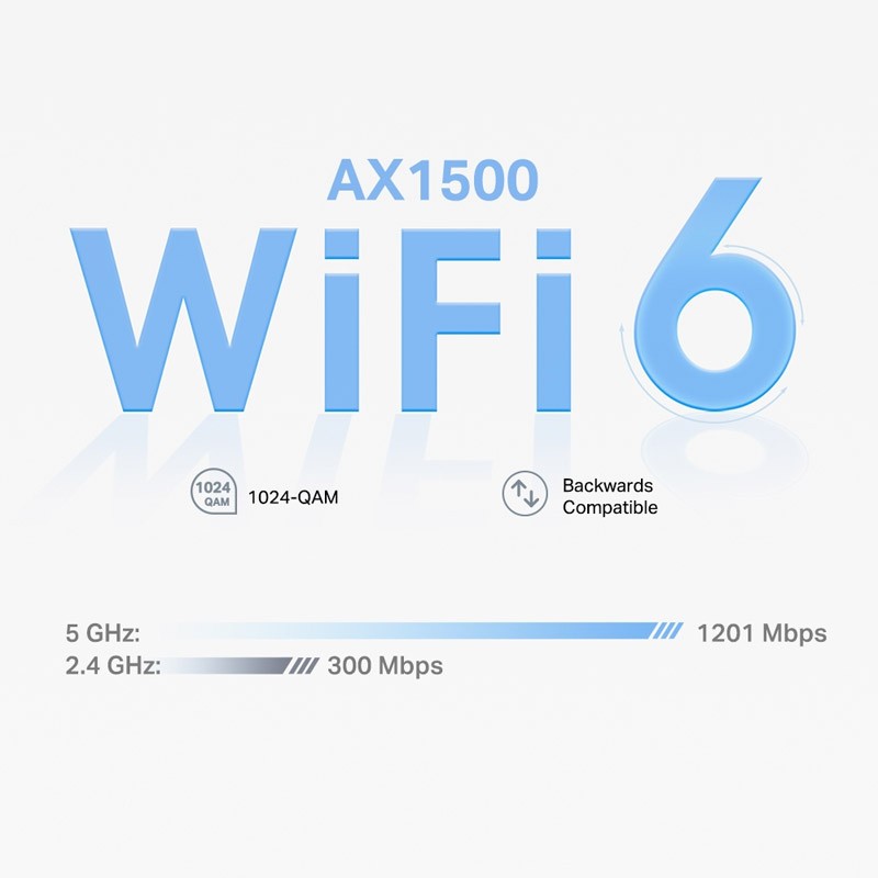 Dostopna točka TP-LINK Deco X10 (2-pack) AX1500 Whole Home Mesh WiFi6