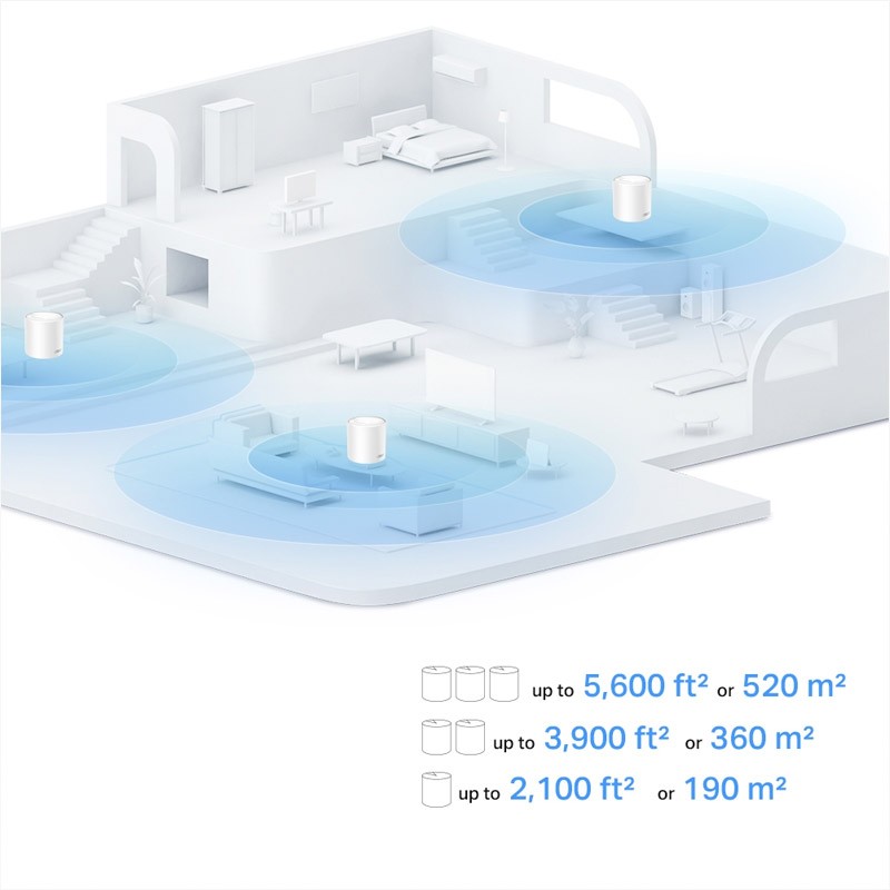 Dostopna točka TP-LINK Deco X10 (2-pack) AX1500 Whole Home Mesh WiFi6