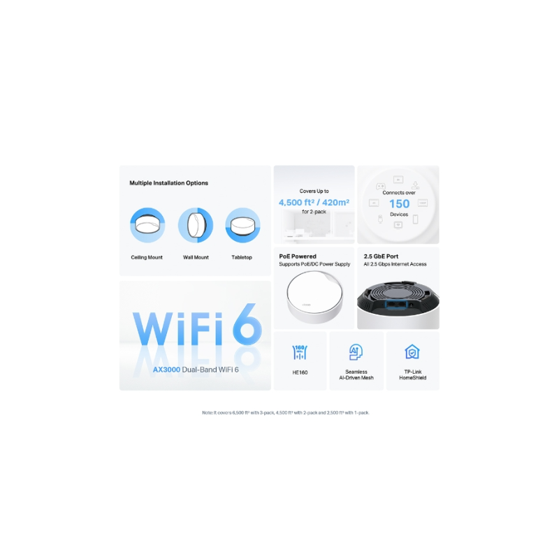 Usmerjevalnik (router) TP-LINK Deco X50-PoE AX3000 WiFi 6 Mesh 2-pack