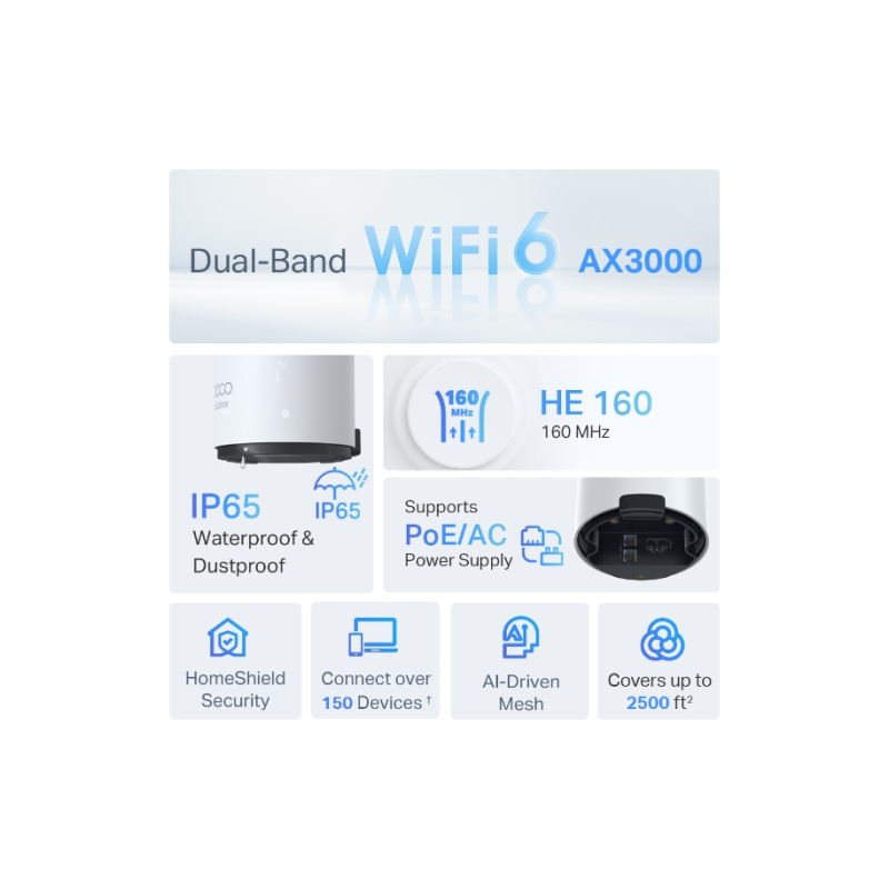 Usmerjevalnik (router) TP-LINK Deco X50-Outdoor AX3000 WiFi 6 Mesh 1-pack