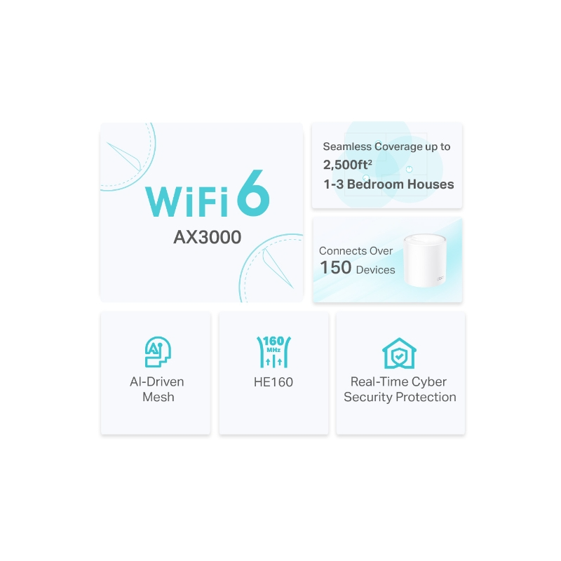 Usmerjevalnik (router) TP-LINK Deco X50 AX3000 WiFi 6 Mesh 1-pack