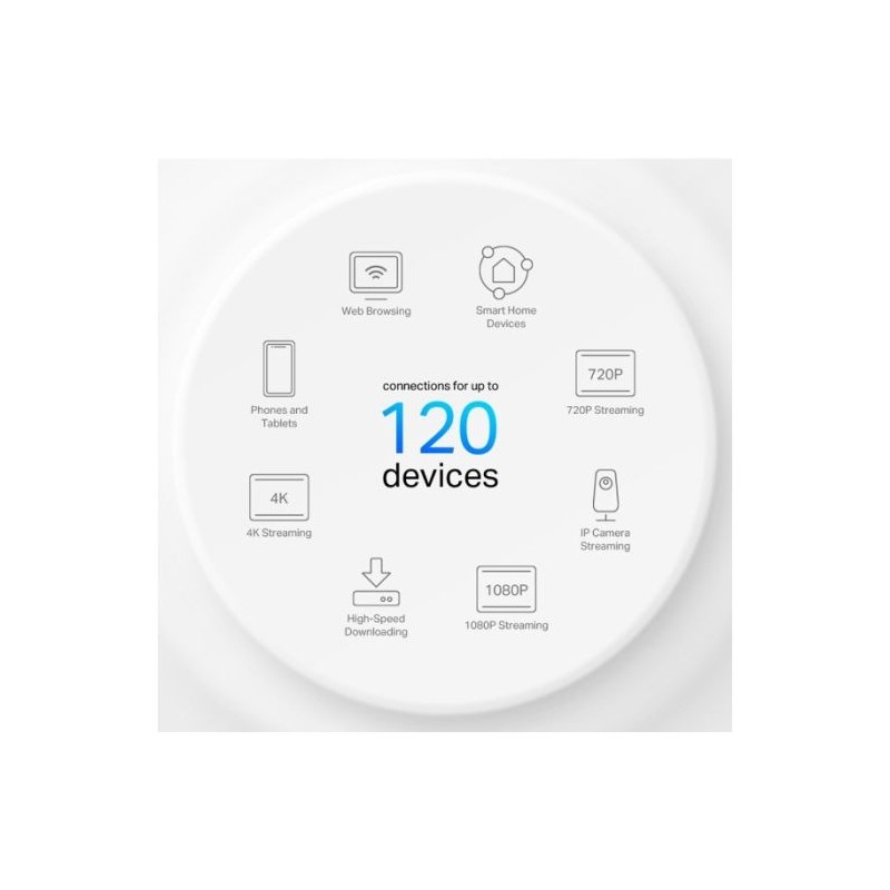 Usmerjevalnik (router) TP-LINK Deco X10 AX1500 Mesh, 3-pack