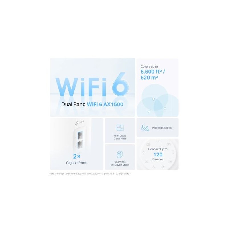 Usmerjevalnik (router) TP-LINK Deco X10 AX1500 Mesh, 3-pack