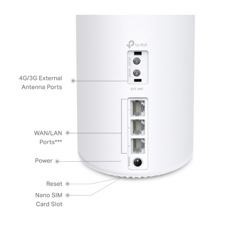 Usmerjevalnik (router) TP-LINK Deco X10-4G, 4G+ WiFi 6