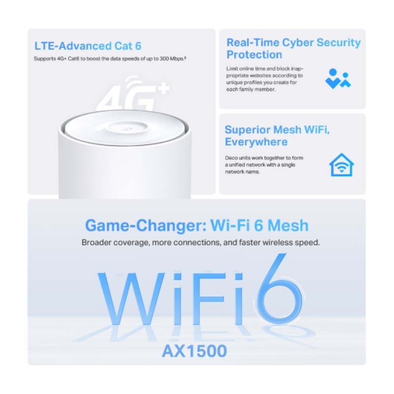 Usmerjevalnik (router) TP-LINK Deco X10-4G, 4G+ WiFi 6