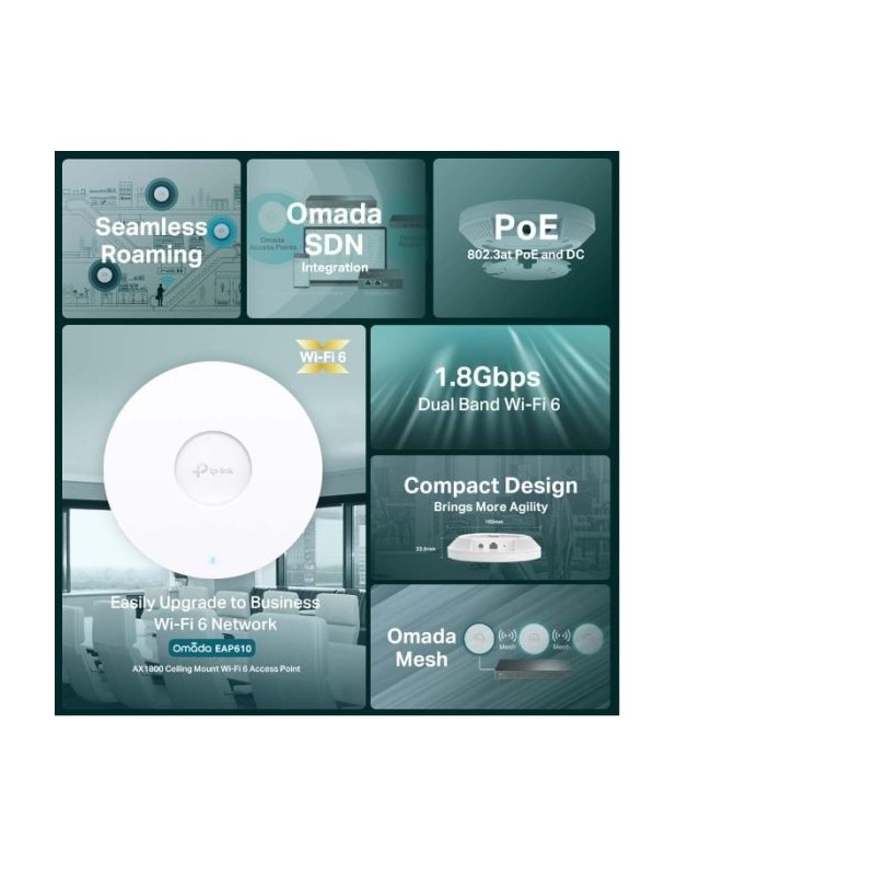 Dostopna točka (access point) TP-LINK EAP610