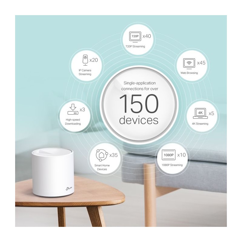 Dostopna točka (access point) TP-LINK Deco X60 AX5400, 3-pack