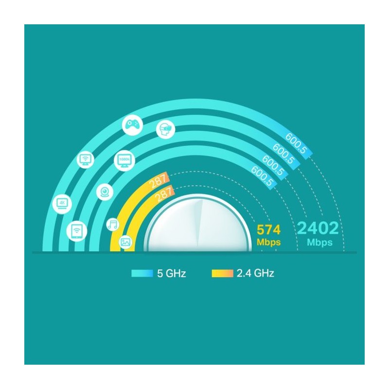 Dostopna točka (access point) TP-LINK Deco X60 AX5400, 3-pack