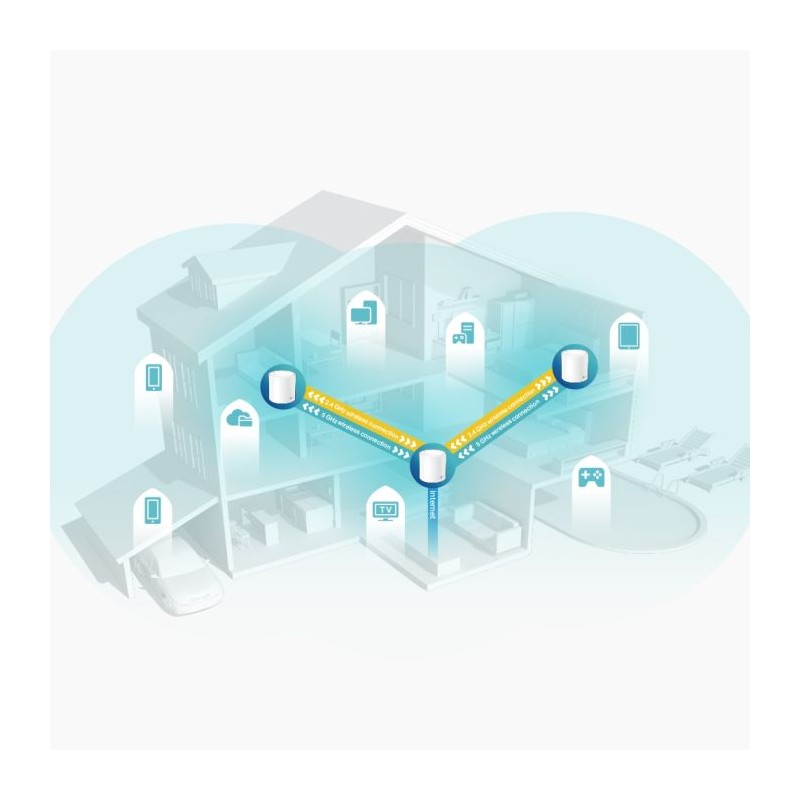 Dostopna točka (access point) TP-LINK Deco X60 AX5400, 3-pack
