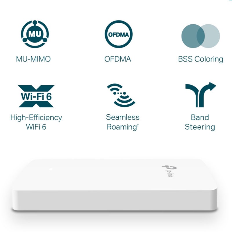 Dostopna točka (access point) TP-LINK EAP615