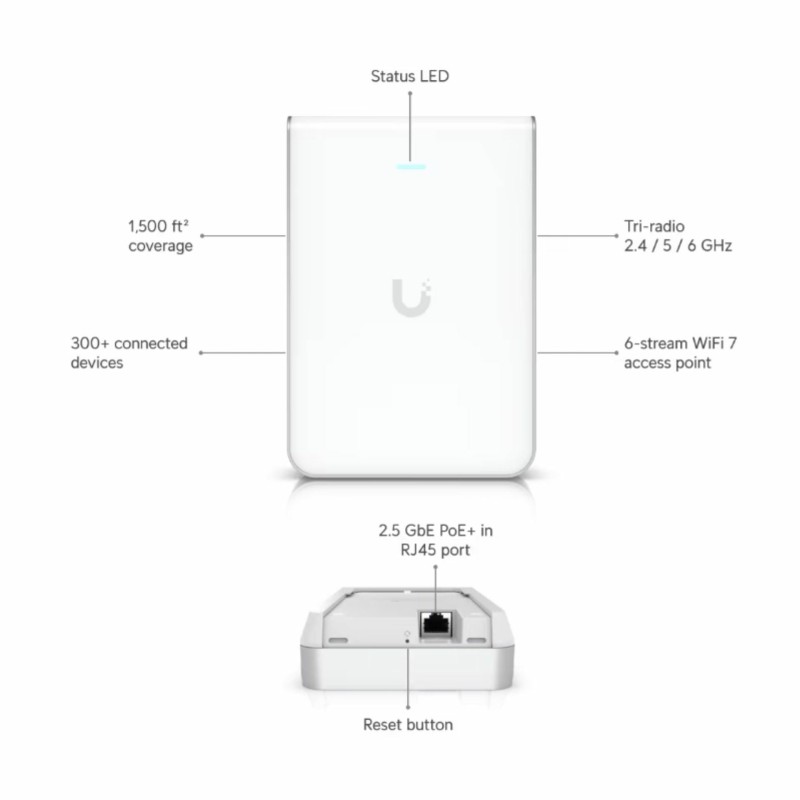 Dostopna točka (access point) Ubiquiti WiFi7 10800Mb U7-PRO-WALL