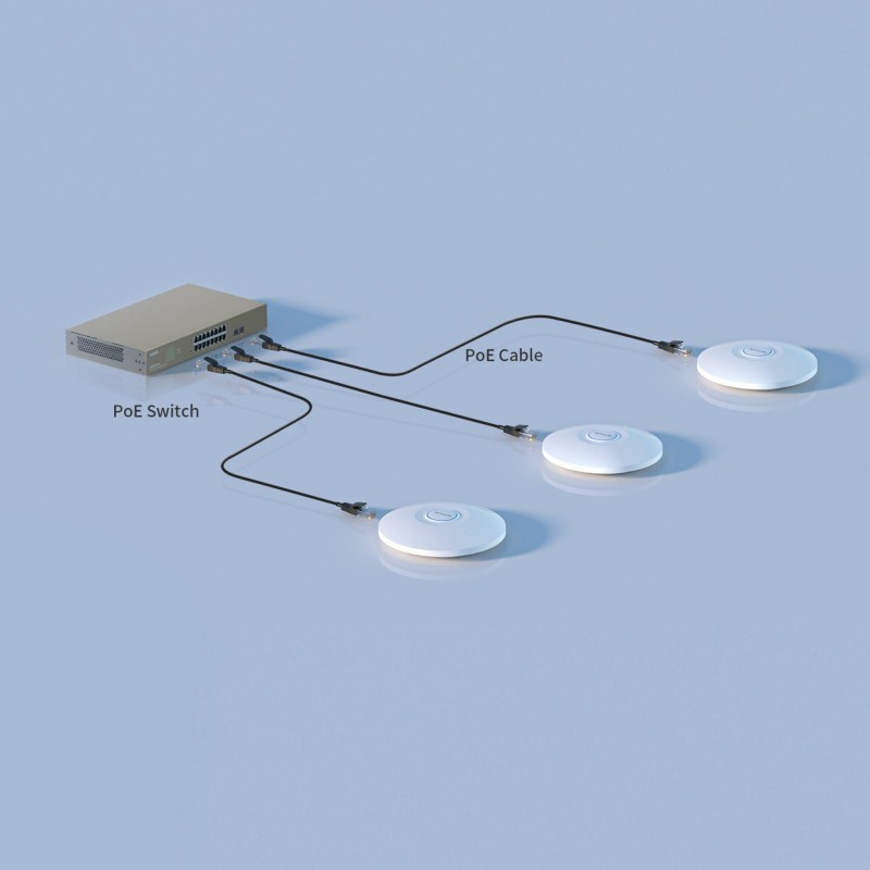 Dostopna točka (access point) Tenda I27, WiFi6, PoE