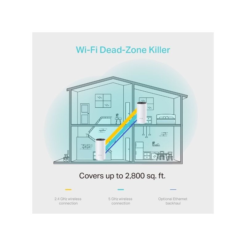 Dostopna točka (access point) TP-LINK DECO M4 AC1200 - 2 pack