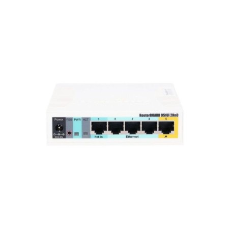 Dostopna točka (access point) Mikrotik RB951UI-2HND