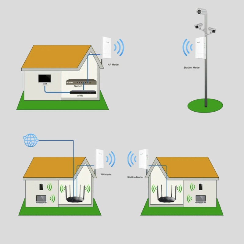 Dostopna točka (access point) Tenda O1-5G, WiFi 5