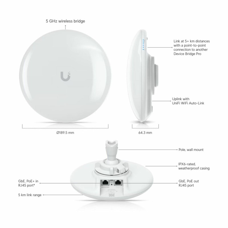 Dostopna točka (access point) Ubiquiti Device Bridge Pro