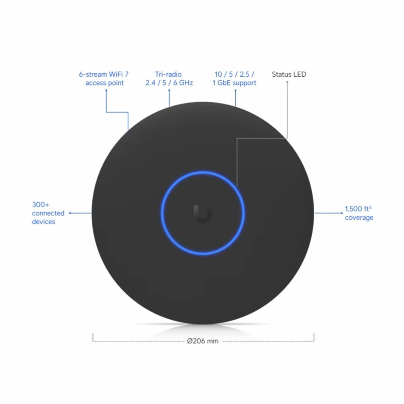 Dostopna točka (access point) Ubiquiti UniFi U7 Pro XG, WiFi 7
