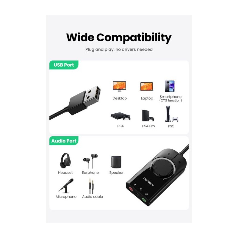 Ugreen zunanja USB zvočna kartica - box