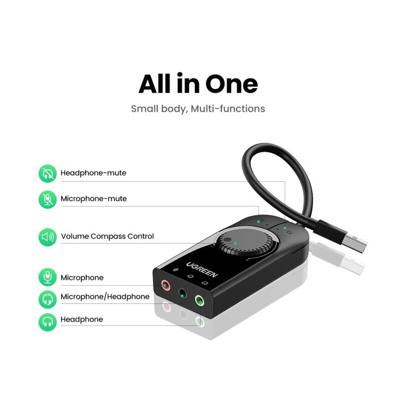 Ugreen zunanja USB zvočna kartica - box
