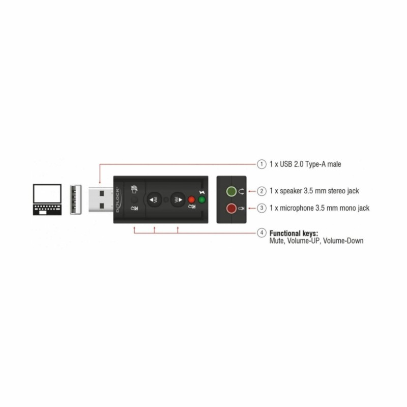 Kartica USB Zvočna zunanja Delock 7.1