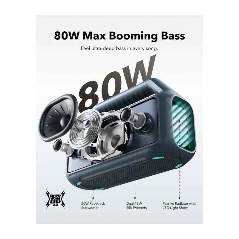Prenosni zvočnik Anker Soundcore BOOM 2, moder