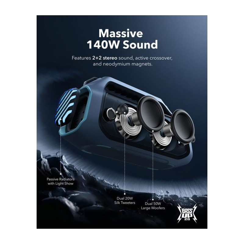 Prenosni zvočnik Anker Soundcore BOOM 2 Plus, moder