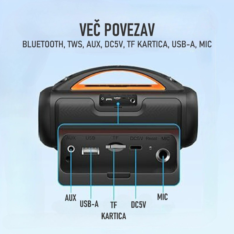 Prenosni zvočnik Earfun UBOOM Raver