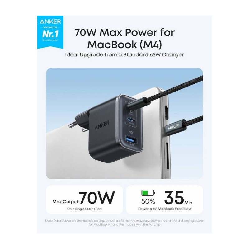 Polnilec Anker Nano 3-portni 70W