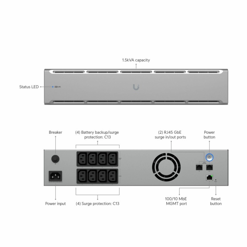 UPS Ubiquiti Unifi 19 2U 1.5kVA