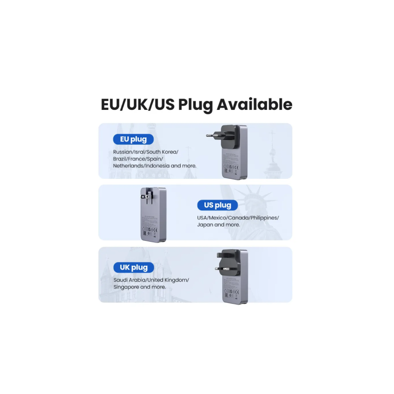 Polnilec Ugreen Nexode Pro 65W, USB-C