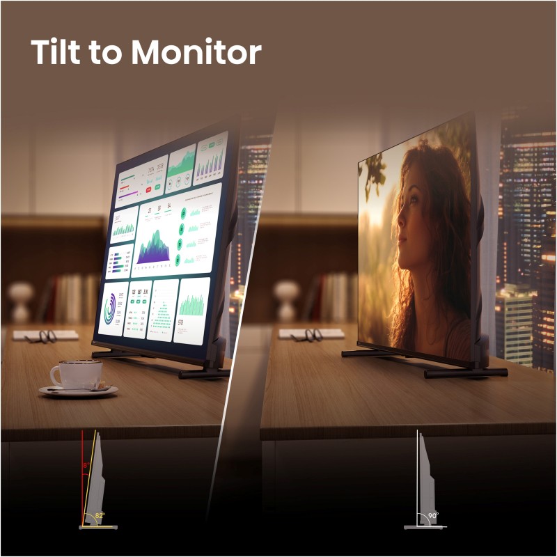 Televizor HiSense 50A5S