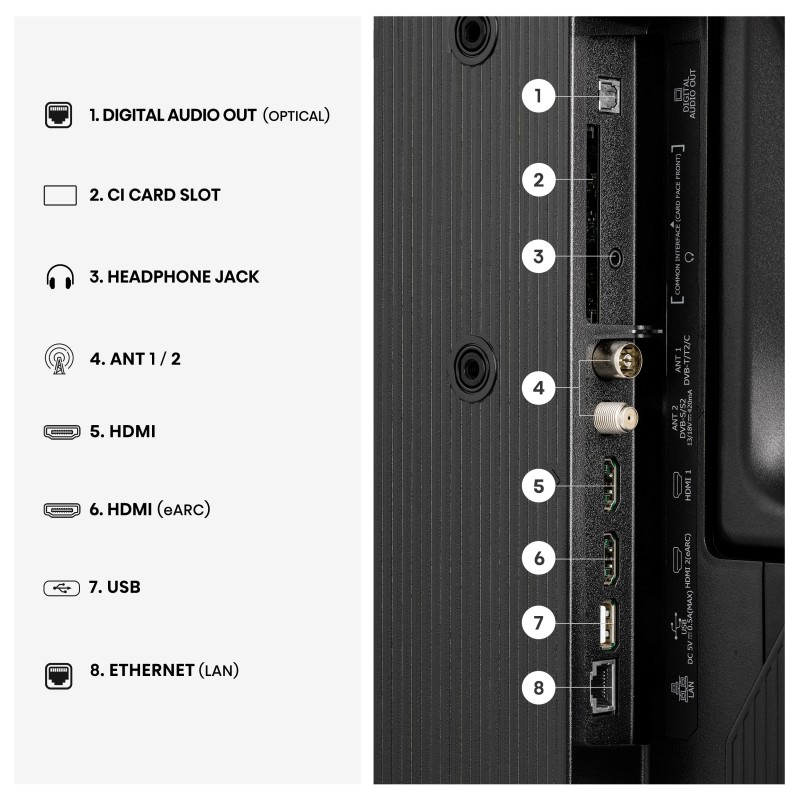 Televizor HiSense 40A5S