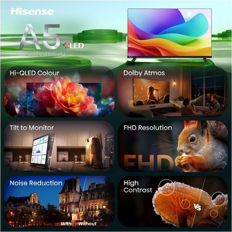 Televizor HiSense 32A5S