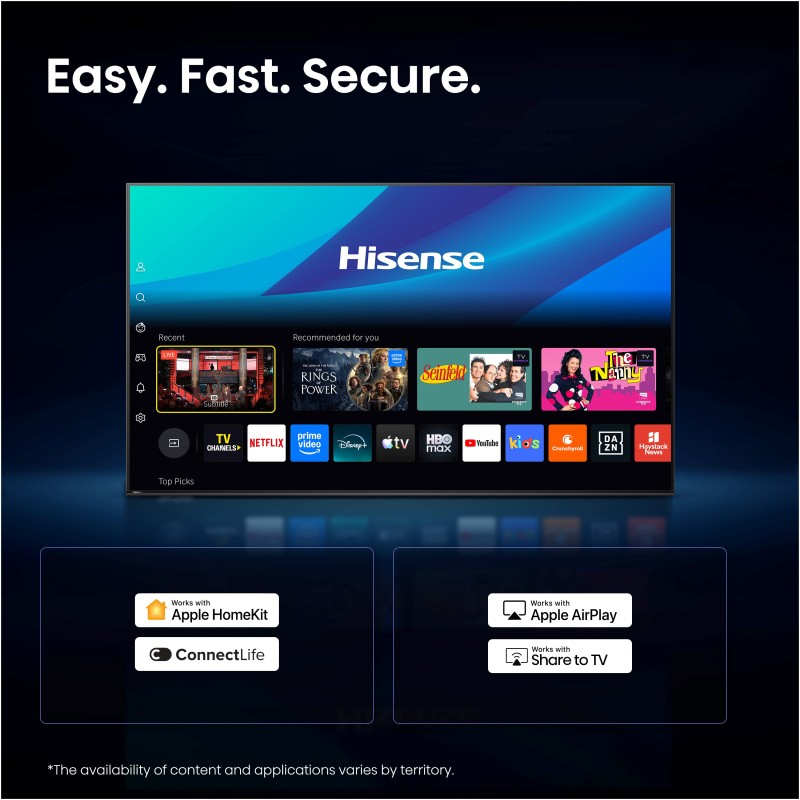 Televizor HiSense 32A5S
