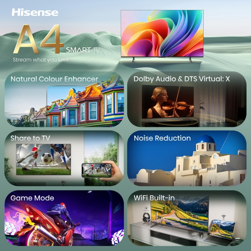 Televizor HiSense 40A4S
