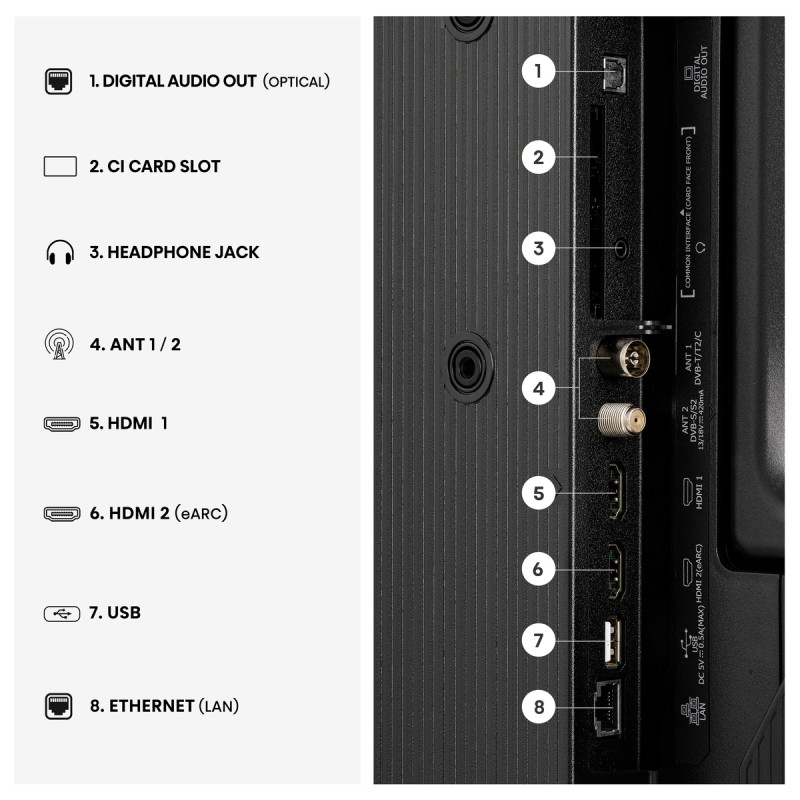 Televizor HiSense 40A4S