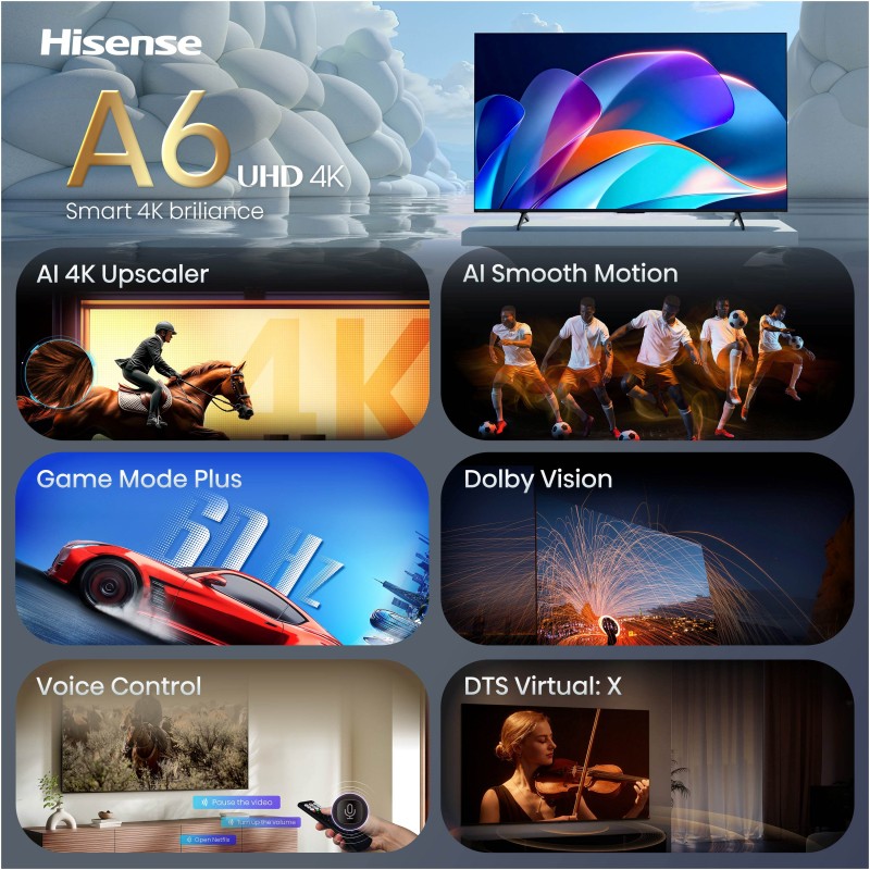 Televizor HiSense 58A6S