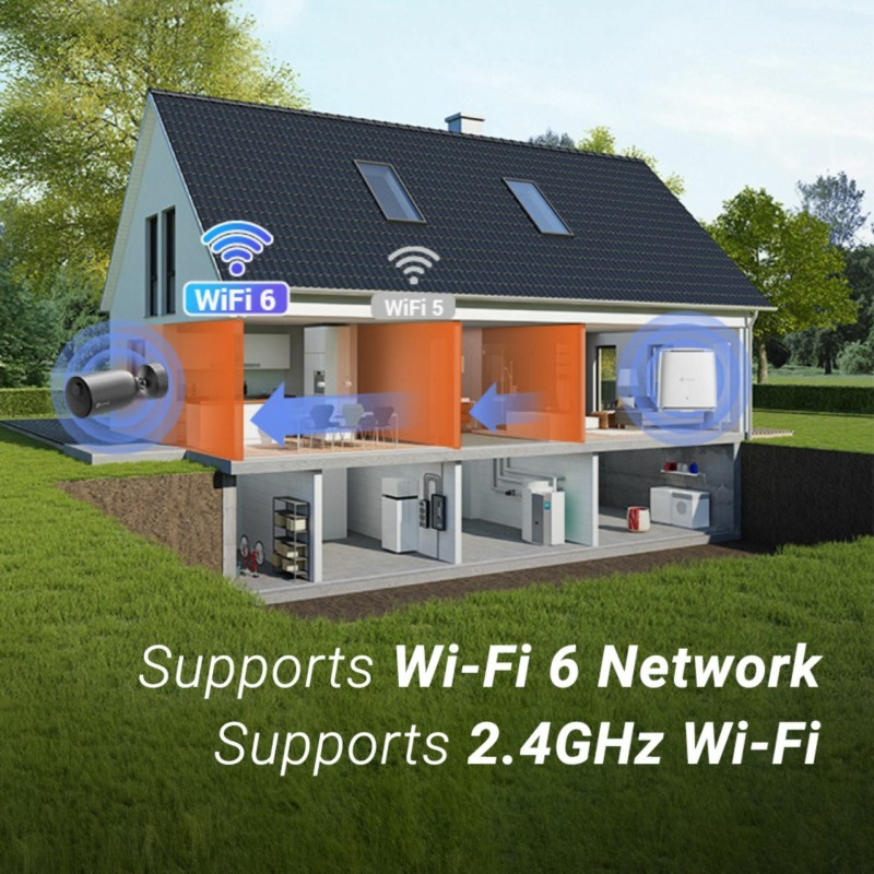 IP kamera EZVIZ EB3, 3.0MP + solarni panel