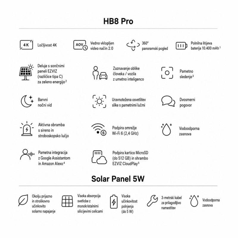 IP kamera EZVIZ HB8 Pro, 8.0MP + solarni panel