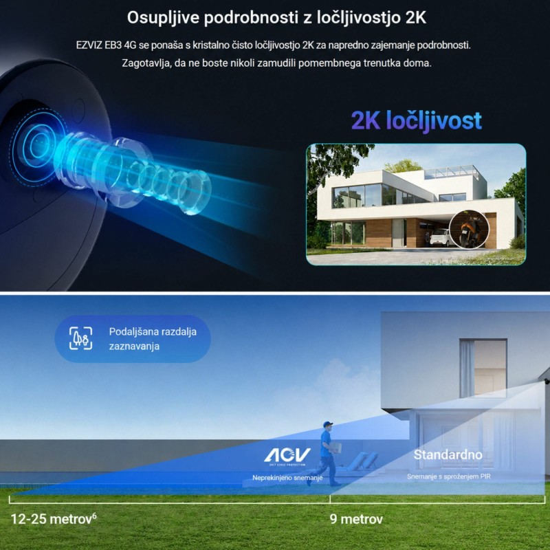 IP kamera EZVIZ EB3 4G, 3.0MP + solarni panel