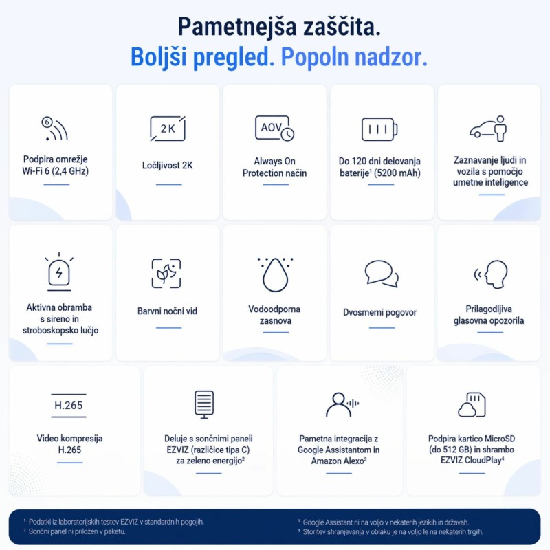 IP kamera EZVIZ CB3 AOV, 3.0MP, zunanja, bela, vgrajen akumulator