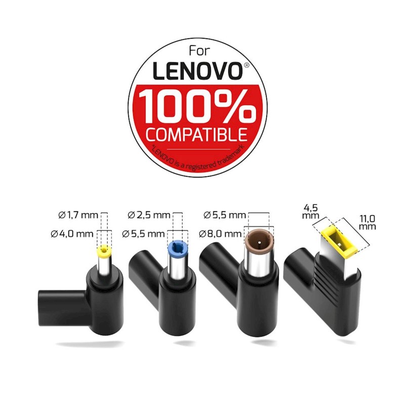 Napajalnik PORT 65W GaN za Lenovo (EU)