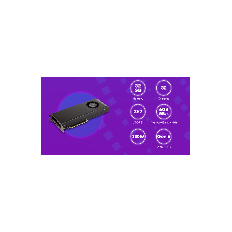 Grafična kartica Intel Arc B70 Pro Blower, 32GB